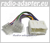 Nissan Primastar 2002 - 2004 Car Radio Wire Harness, Wiring ISO Lead