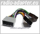 Chrysler Sebring 2001 - 2006 Car Radio Wire Harness, Wiring ISO Lead
