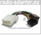 Mitsubishi Space Wagon 1997 - 2007 Car Stereo Wiring Harness, ISO Lead