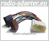 Honda CRX Radioadapter, Autoradioapter, Radiokabel, Autoradio Einbau