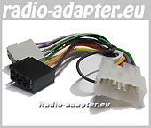 Suzuki Jimny 1998 - 2002 Radioadapter, Autoradio Adapter, Radiokabel