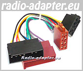 Jaguar XJS Radioadapter, Autoradio Adapter ,Radioanschlusskabel