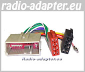 Ford Explorer Sport Trace 2006 - 2009 Radioadapter, Autoradioapter, Radiokabel