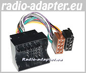 Renault Megane 3 Radioadapter, Autoradioapter, Radiokabel