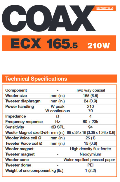 ecx165-5-technische-details.jpg